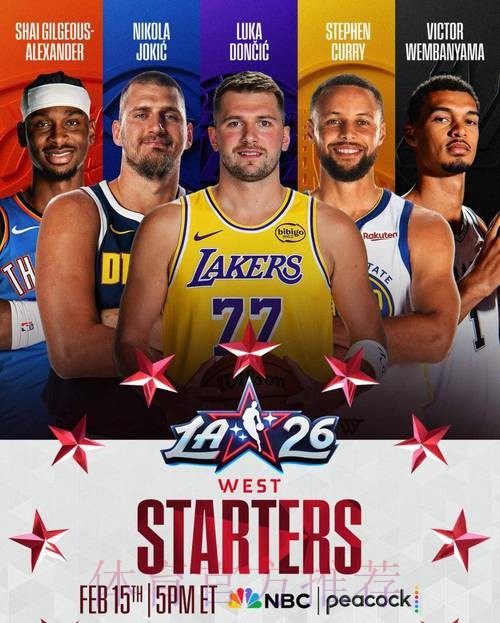 詹皇祝贺东契奇全明星首发！美媒晒41岁已终结3纪录 生涯暮年释然