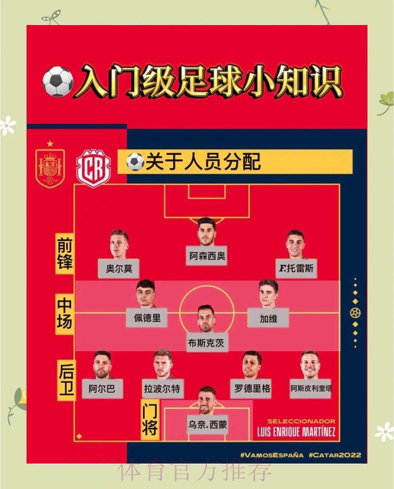世界杯投注全攻略:必读赛事信息与要点 世界杯投注全攻略:必读赛事信息与要点